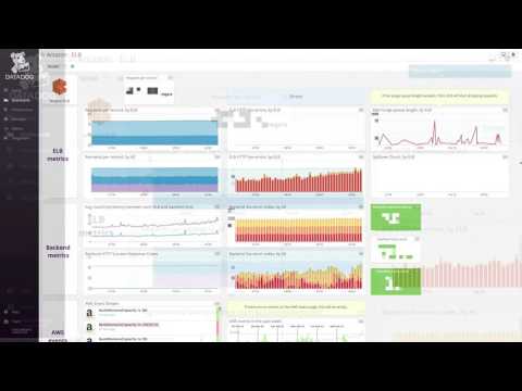 Datadog Overview