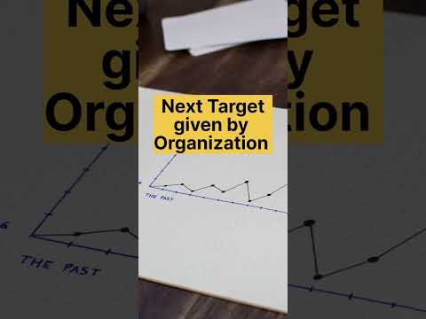 😱Shocking Target given by Organization 😱 | High Dividend paying stocks |#shorts #Petronet LNG