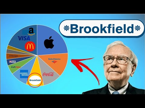 Why do I Avoid these Types of Companies with Huge Debt? | 🔥Quick Stock Analysis 🔥