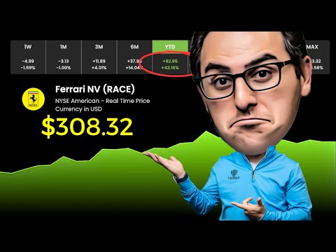 Why $RACE Stock Has the Biggest MOAT | Ferrari Stock Analysis