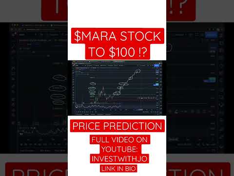 #MARA Stock Price Prediction!! Full video on Youtube: investwithjo #stocks