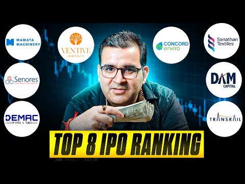 8 Upcoming IPOs &amp; GMP Analysis | Which One Should You Invest? | Sanjay Kathuria