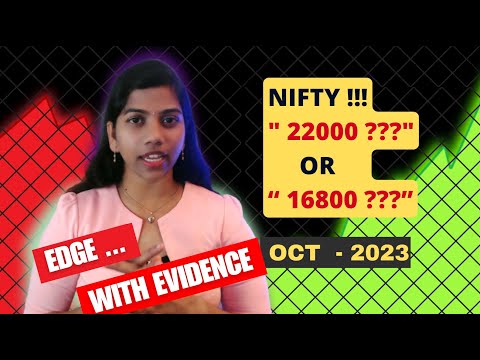 &quot;Dark Side of Inflation and Oil&quot; &quot;Is Nifty Heading for a Crash?&quot; | October - 2023