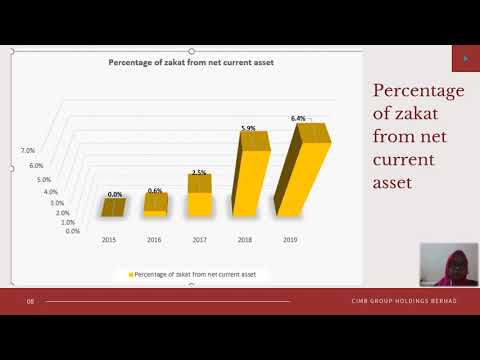 FAR658 - ANNUAL REPORT ANALYSIS