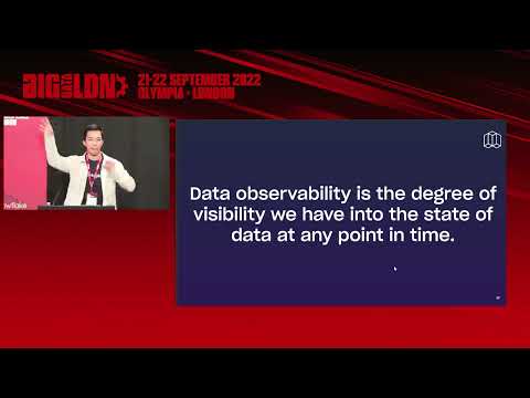 Data Observability: From 1788 To 2032