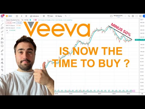 Veeva Systems Stock | Cheap or Expensive ???