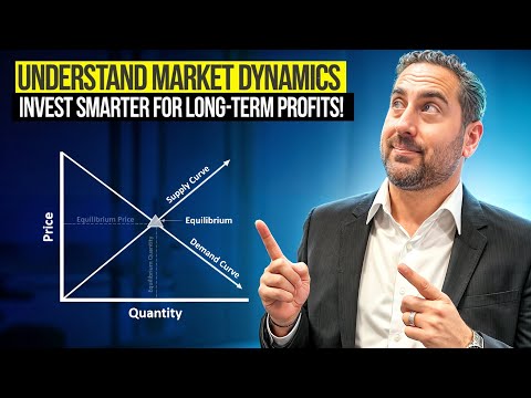 Ep. 246 - Mastering Market Dynamics: Essential Investment Fundamentals