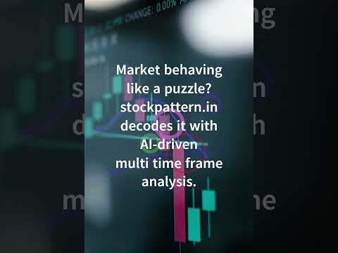 Cracked the code, but markets played a twist! 📉😅 Let&#039;s decode the puzzle with stockpattern.in!