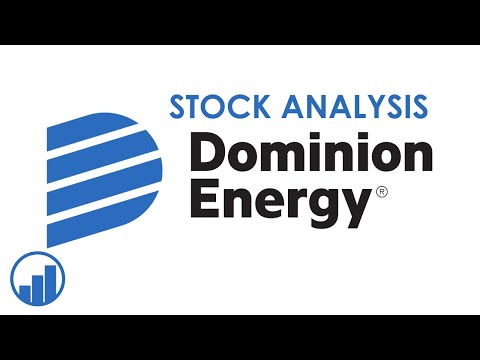 Dominion Energy (D) Stock Analysis: Should You Invest in $D?