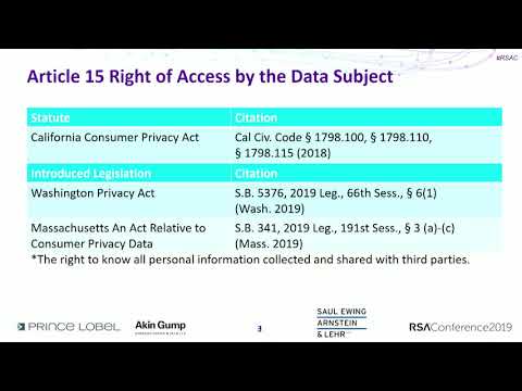 Global Regulatory Trends in Privacy and Cybersecurity for 2019