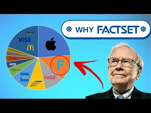 Is FactSet Research Systems stock to BUY NOW? | 🔥Quick Stock Analysis🔥