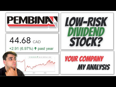 Pembina Pipeline (PPL) Stock: Your Company, My Analysis