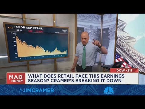 Jim Cramer says these 4 factors are weighing down retail stocks