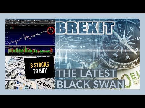 THE STOCK MARKET IS BACK IN CORRECTION TERRITORY! - My Watchlist - 3 STOCKS TO BUY NOW! - BREXIT