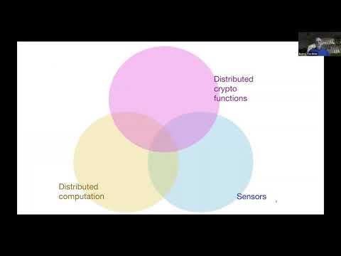 Quantum Networks