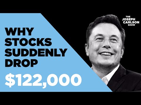 Stock Market Selloff - The Dangers Of Momentum Investing | Joseph Carlson Ep. 112