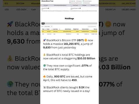 BlackRock&#039;s Bitcoin ETF Soars: $10B+ Holdings Unveiled! 🚀🪙 #CryptoMilestone2024 #crypto #stockmarket