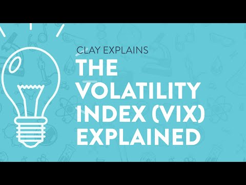 The Volatility Index (VIX) Explained