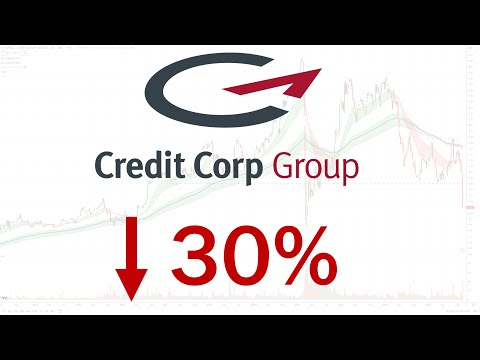 Shocking Day for Credit Corp | Down 30% On Profit Downgrade