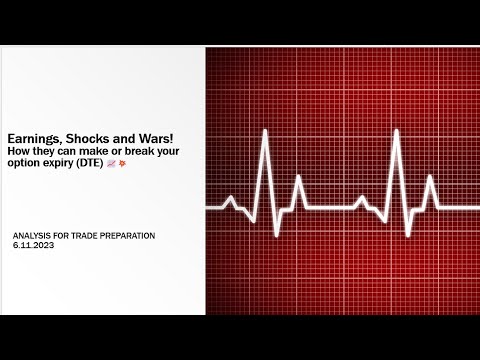 Earnings, Shocks and Wars! How they can make or break your option expiry (DTE) 📈💥