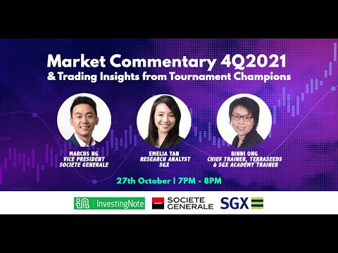 Market Commentary 4Q2021 &amp; Trading Insights from Tournament Champions