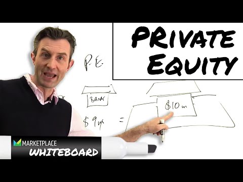 Private equity explained